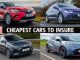 Cheapest cars to insure in the UK 2023