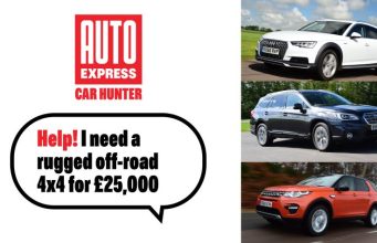 Used 4×4 and off-road cars for £25,000 – pictures