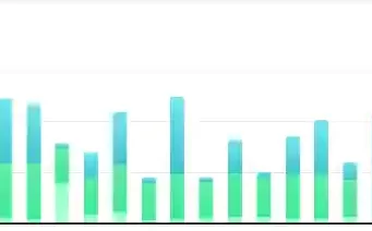 Aug 2025 Solar Production