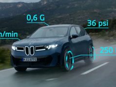 New BMW M digital experience – pictures