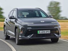 Big discount on Hyundai Kona Electric as it’s green-lit for Government EV grant