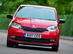Waiting for a new Skoda Citigo? It could be a long one