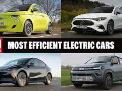 Most efficient electric cars 2026