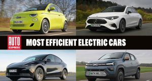 Most efficient electric cars 2026
