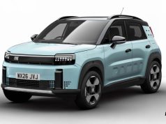 Future baby Fiat Pandina to be Italy’s people’s car with a democratic design