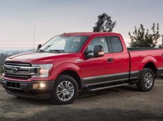 Used Ford F-150 Listings Are Hiding More Than They Used To