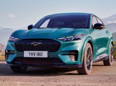 New Ford car park tech can avoid stray shopping trolleys automatically