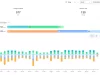April 2026 – Solar Production